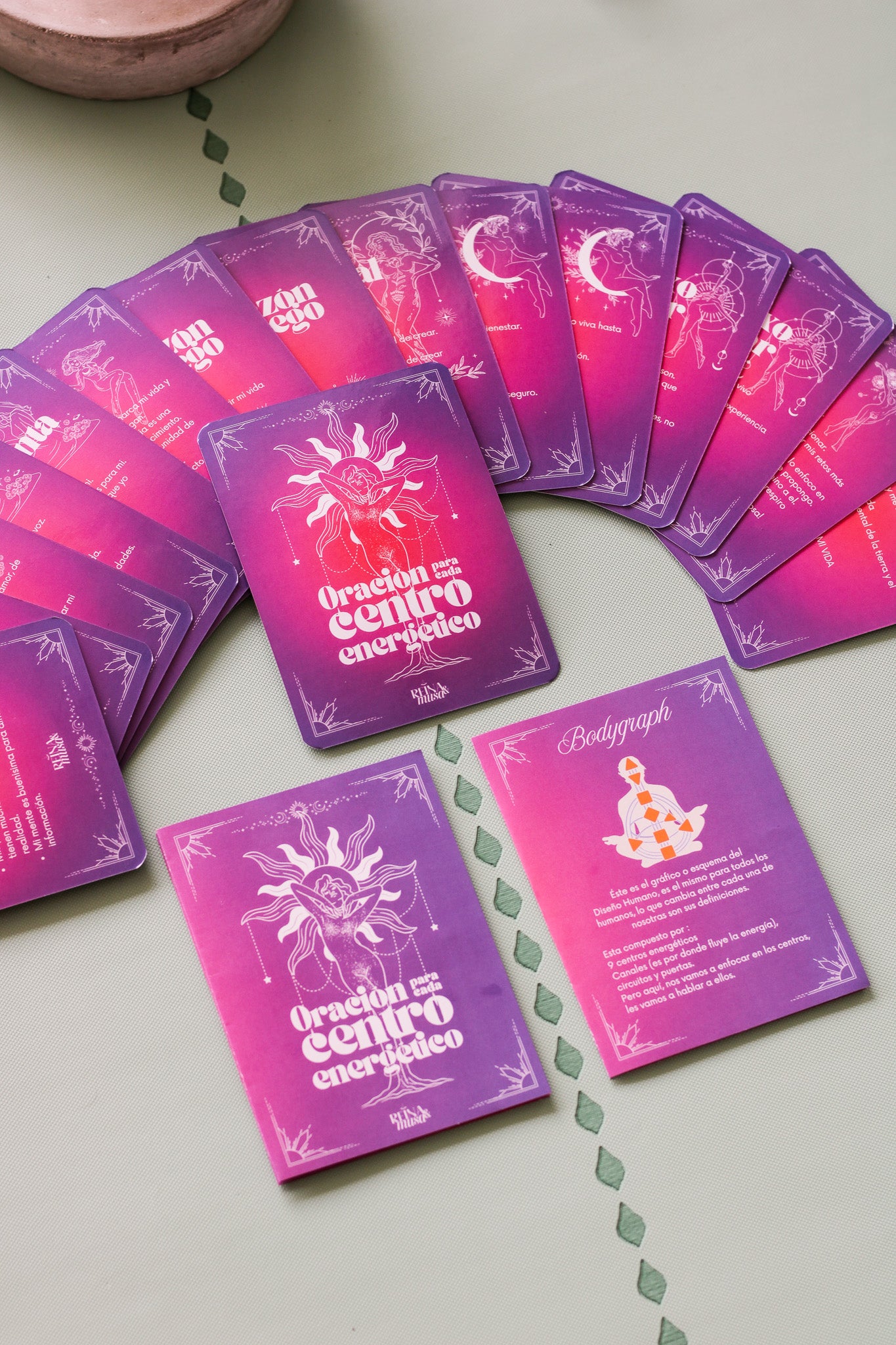 Cartas . Oración para cada Centro Energético